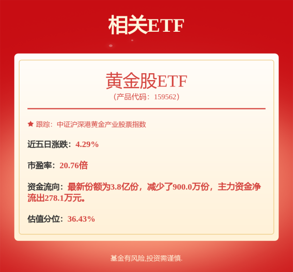 元配网 有色金属行业：地缘危机与美联储降息预期共振，黄金走强