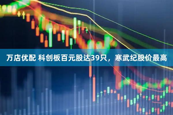 万店优配 科创板百元股达39只，寒武纪股价最高