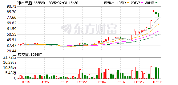 K图 688520_0