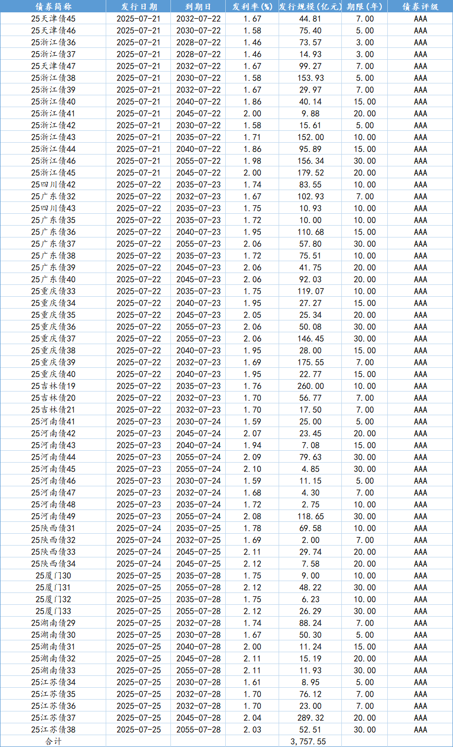 5c6596bdc8134e7a830219a14b75fbd3.png